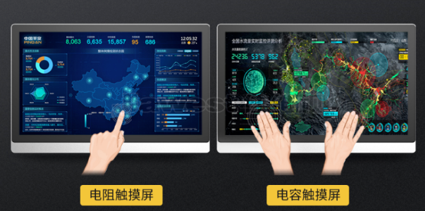 电阻触摸屏和电容触摸屏在工业平板电脑中的应用区别和优势
