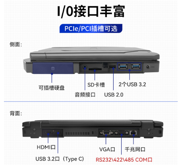 陕西三防笔记本.png