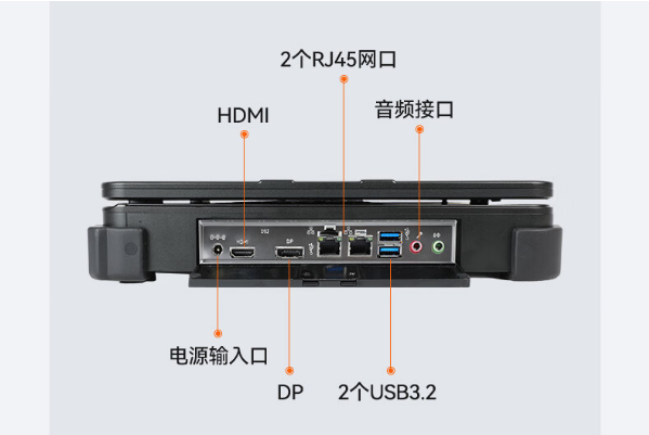 东田加固型便携机接口.png