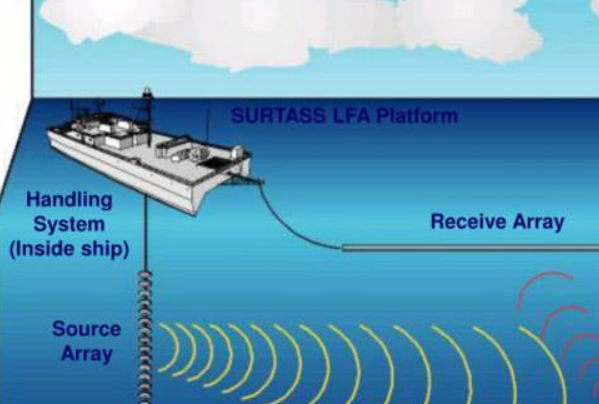 便携加固工控机助力海洋声场监测,国产硬件彰显可靠性